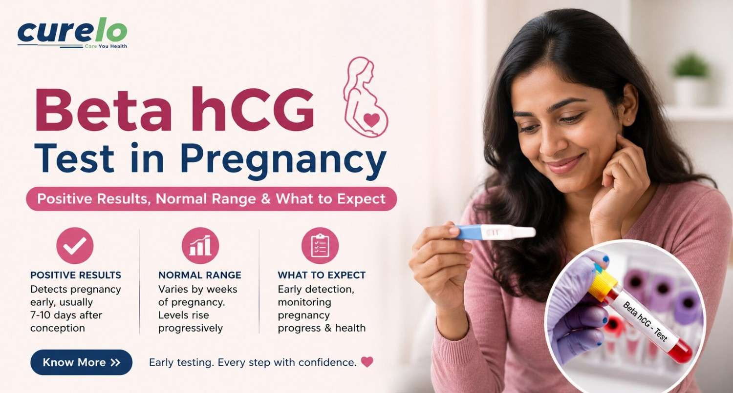 Infographic showing normal Beta hCG level ranges by week during early pregnancy