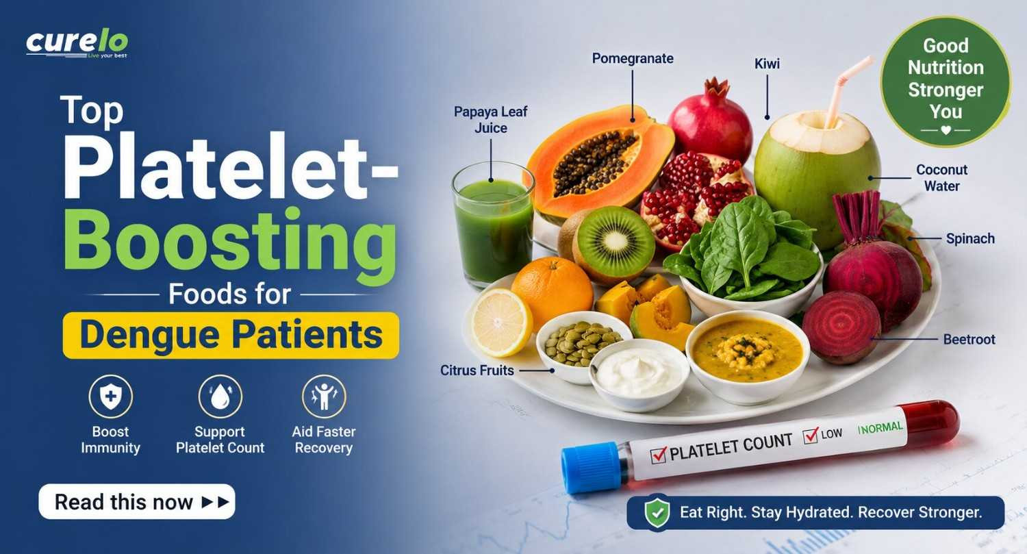 A variety of healthy foods for dengue recovery including kiwi, pomegranate, and coconut water.