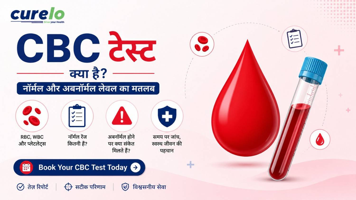CBC Test in Hindi Complete Guide Banner by Curelo